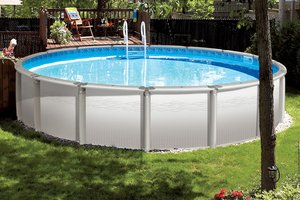 Pools Above Ground