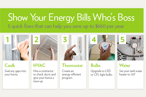 Take back your energy bills
